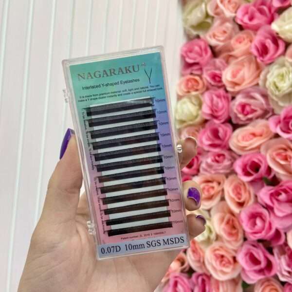 Pestañas Forma Y