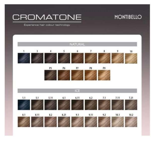 Tintura Permanente Cromatone 60Gr + Ox. 20 Vol - Imagen 2