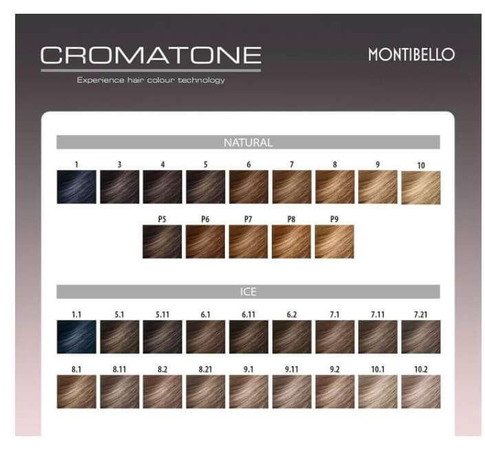 Tintura Permanente Cromatone 60Gr + Ox. 20 Vol